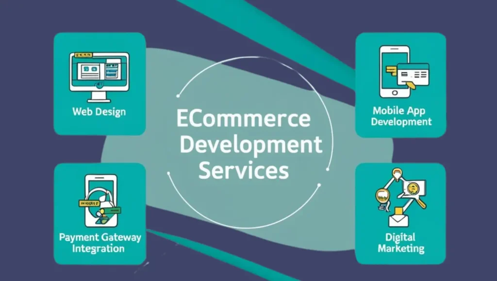 3. How Referral Marketing Boosts Ecommerce Sales 3. How Referral Marketing Boosts Ecommerce Sales
