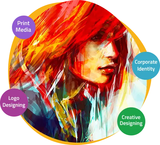 Top Graphic Design Agency